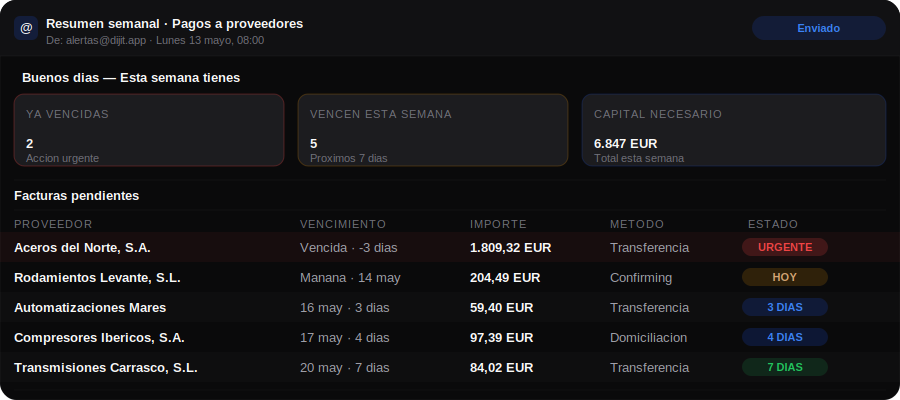 Control de pagos a proveedores con tecnología IA — alertas semanales