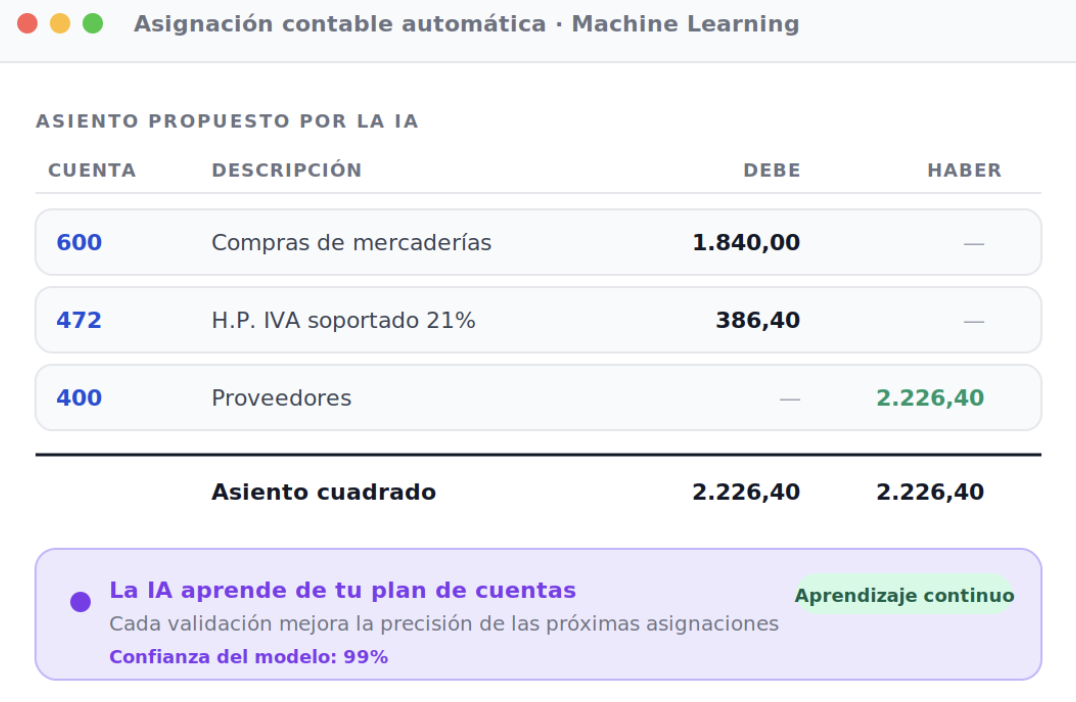Asignación automática de cuentas contables con IA — Dijit.app