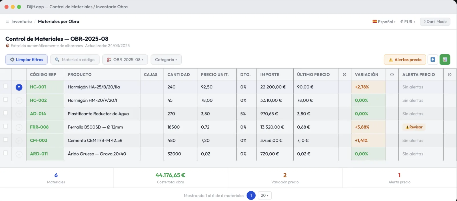 Control de materiales por obra en Dijit para automatizar compras con IA generativa y OCR Pro: código ERP, producto, cantidad, precio, último precio, variación y alerta de cada material